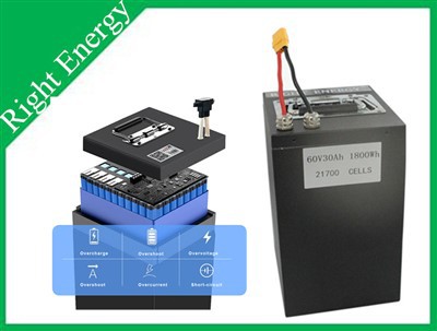 Зовнішній акумулятор для електричного скутера